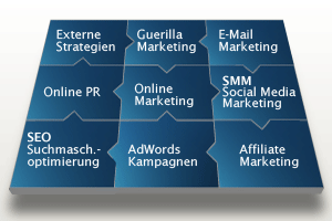 Erfolgreiche und seriöse Suchmaschinenoptimierung. Onlinemarketing, SEO, SEM und Social Media Marketing die Agentur Q-ERGO leistet mehr.